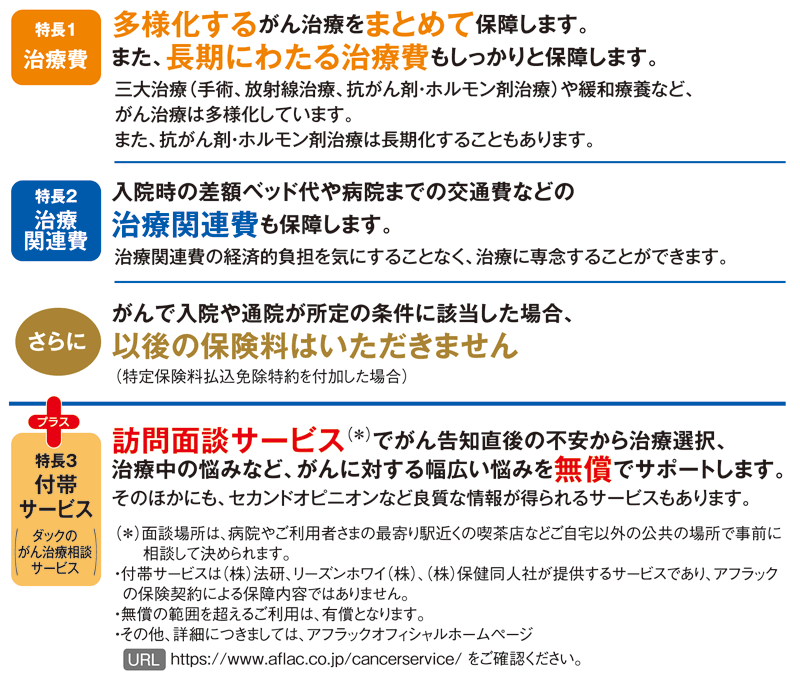 水戸市のアフラックサービスショップ おすすめ商品